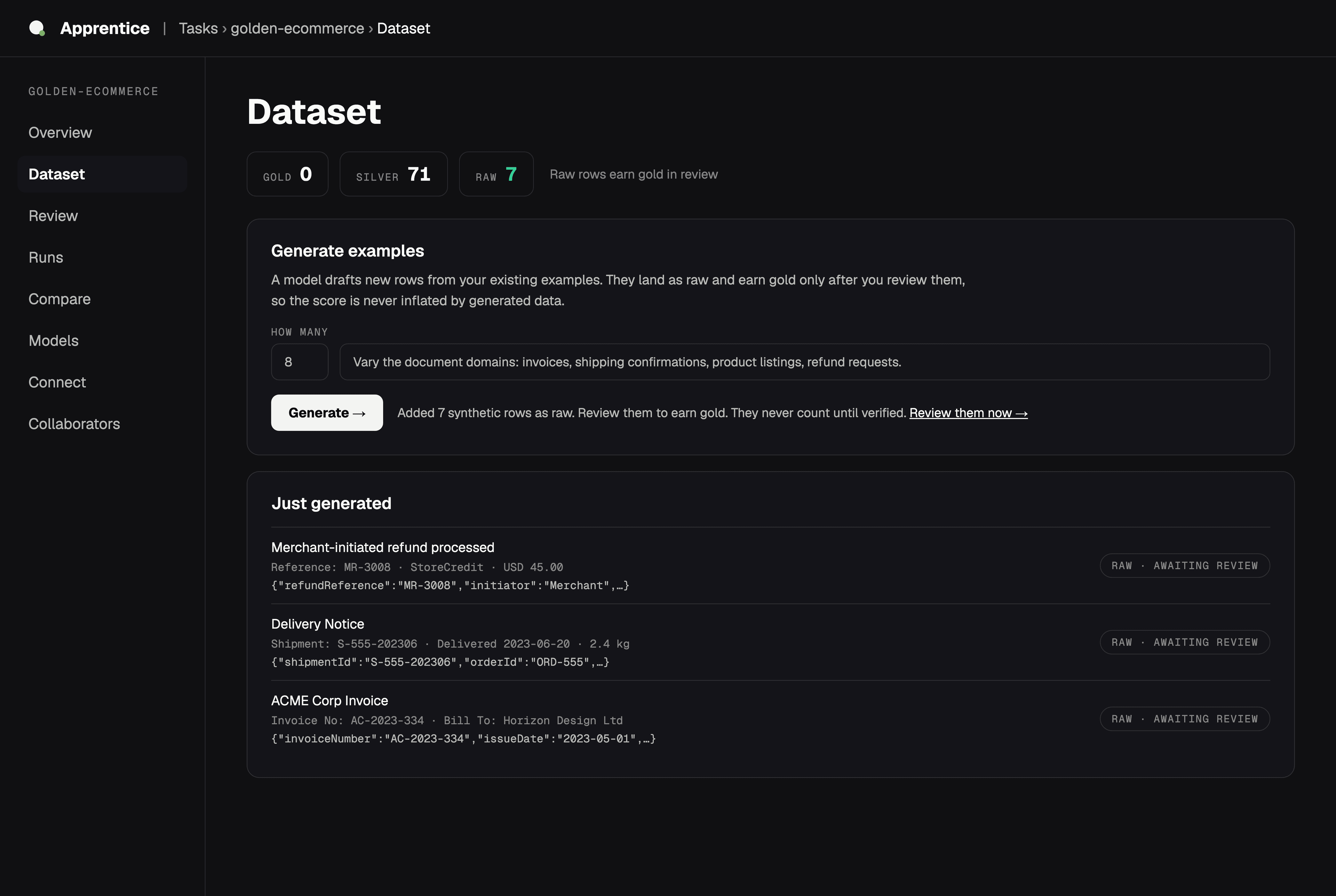 Apprentice console Dataset page: Generate examples panel that added 7 synthetic rows as raw awaiting review, with tier counts and three freshly generated documents including a refund, a delivery notice, and an invoice